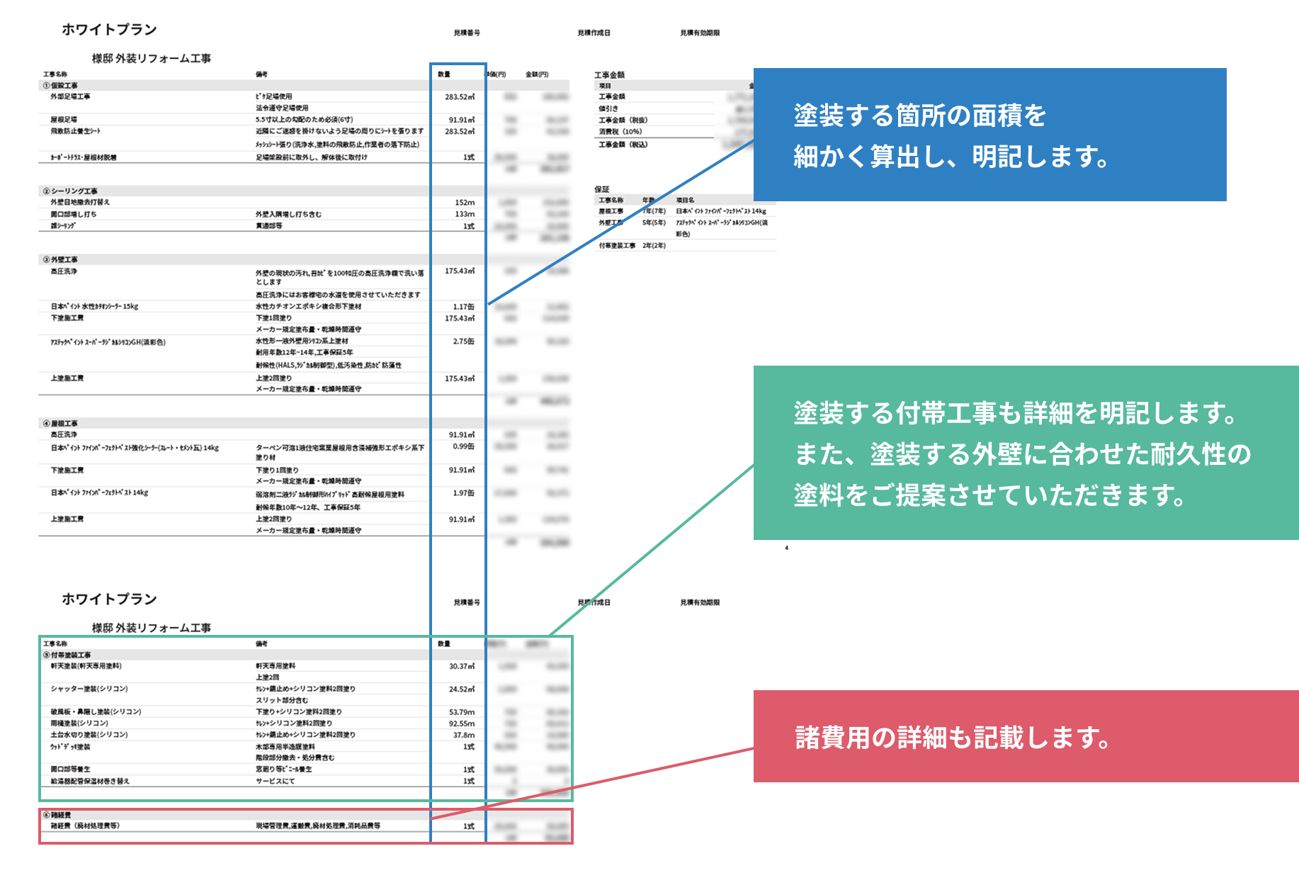 実際のお見積りの例
